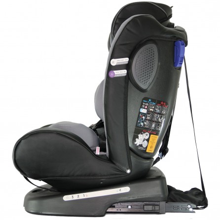 E-Ticaret Altyapısı | Güçlü ve Hazır Sistemler – SOLVES